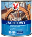 f3014df5de1ca2ef8131be23a00a80bc