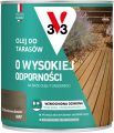 MEV POL SATURATEUR HP 0,75L odym.png