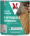 MEV POL SATURATEUR HP 0,75L szary.png