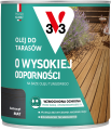 MEV POL SATURATEUR HP 0,75L antracyt.png