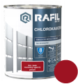 GIMP RAL3000 0,75l.png